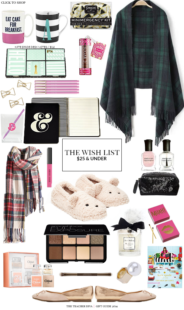 Gift Guide | $25 & Under
