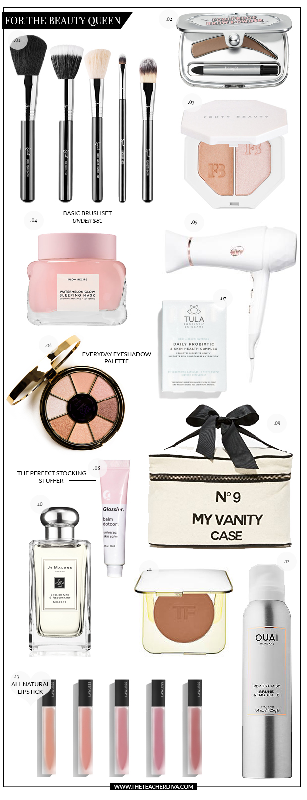 Holiday Gift Ideas for the Beauty Queen