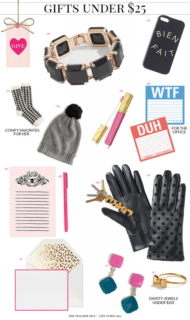 Gift Guide | Budget Buys
