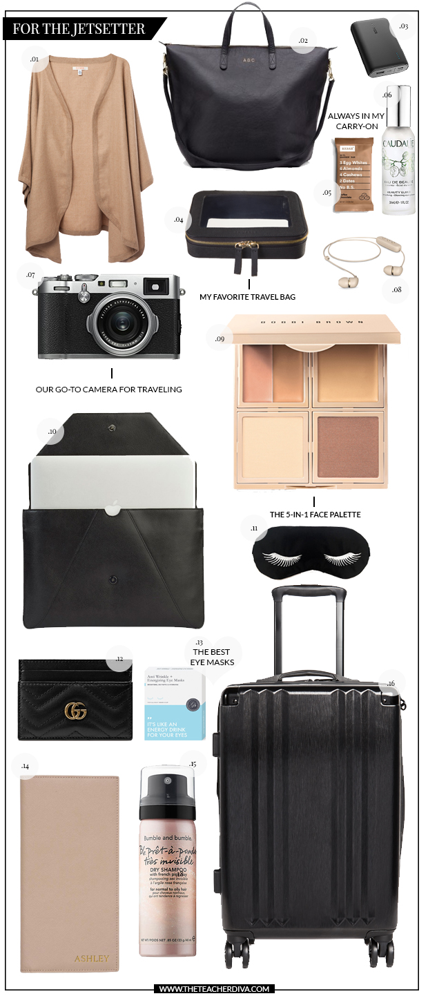 Holiday Gift Ideas for the Jetsetter